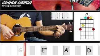 Crying In The Rain - The Everley Brothers | EASY GUITAR LESSON | Scrolling Chords & Lyrics