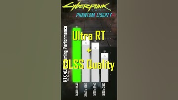 RTX 4080 Cyberpunk 2077: Phantom Liberty Ultrawide - Raster, Ray Tracing & Path Tracing Performance