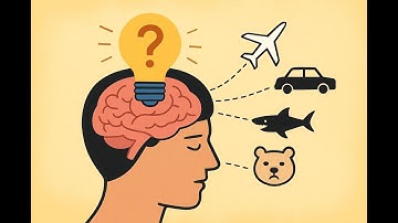 Understanding the Availability Heuristic