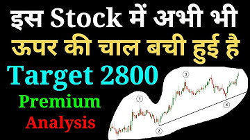 Why KIMS Stock Is Still a Strong Buy? ! Neo Wave Analysis ! Premium analysis by Prateek Bhalla !