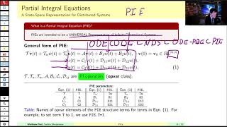 PIETOOLS 2021: Application to Modelling, Analysis, Control and Simulation of Delayed Systems (by MP)