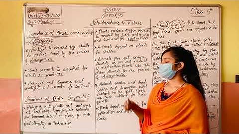 Interdependence in nature| Class-5th| Science | Chapter-5