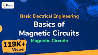Basics of Magnetic Circuits - Magnetic Circuits - Basic Electrical Engineering screenshot 2