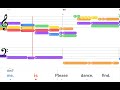 Careless Whisper - George Michael | Piano Karaoke Accompaniment with Lyrics & Chords