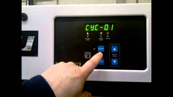 EICN FAULT GIRBAU TUMBLE DRYER