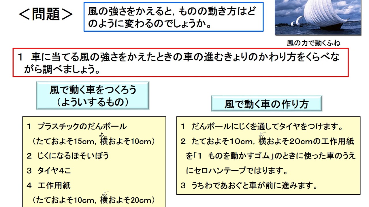 小３理科 大日本図書 ゴムや風の力 Youtube