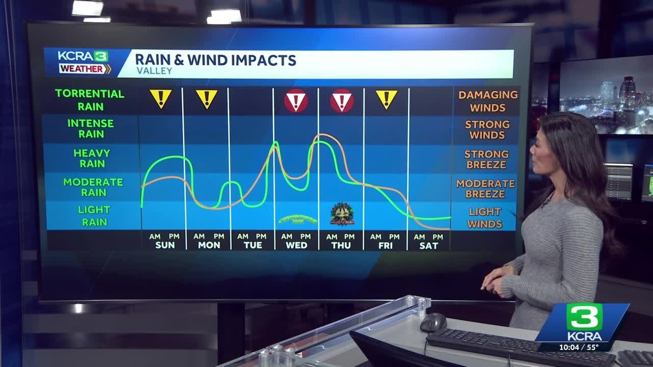 Northern California atmospheric river storm impacts | Dec. 20 updates at 10 p.m.