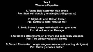 Modern Warfare 3 Leaked Perks![READ DESC.]