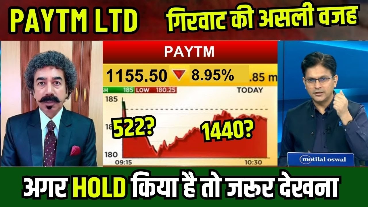 paytm share news today,paytm share target,paytm share news,paytm share analysis,paytm share kyu gira