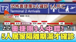 奧捷團9人中鏢! 5人居家隔離期滿才確診 14天不夠 國民大會 20200407 (1/4)
