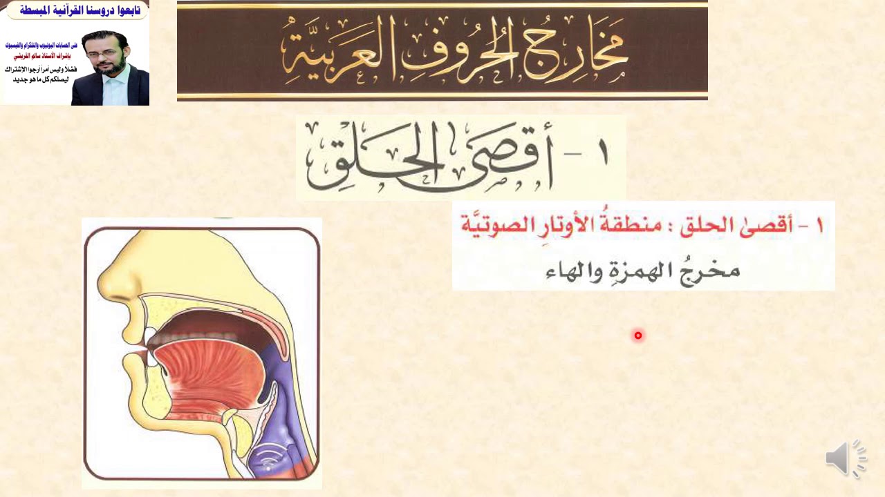 درس مخارج الحروف الأول (الجوف والحلق) المبسط بإشراف الأستاذ سالم القريشي 2021: