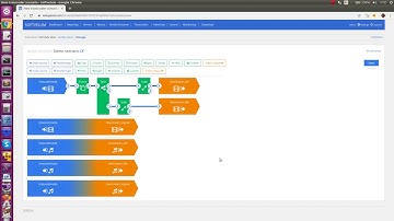 Live Transcoder overview