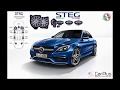 Mercedes c coupe steg audio upgrade