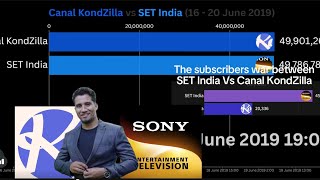 Canal KondZilla Vs SET India, the battle for 5th place! (16-20 June 2019)