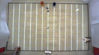 Swarm Robotics Grouping algorithm realization - IPS - MESS