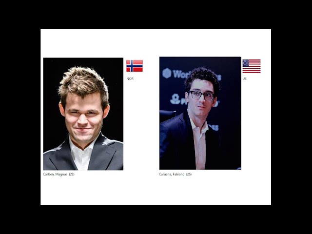 11 months ago, SGM Magnus Carlsen went 22-4 vs SGM Fabiano Caruana