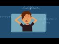 Best Online Computer Training Courses | Best Govt Computer Training Institute in Kolkata | AIITA