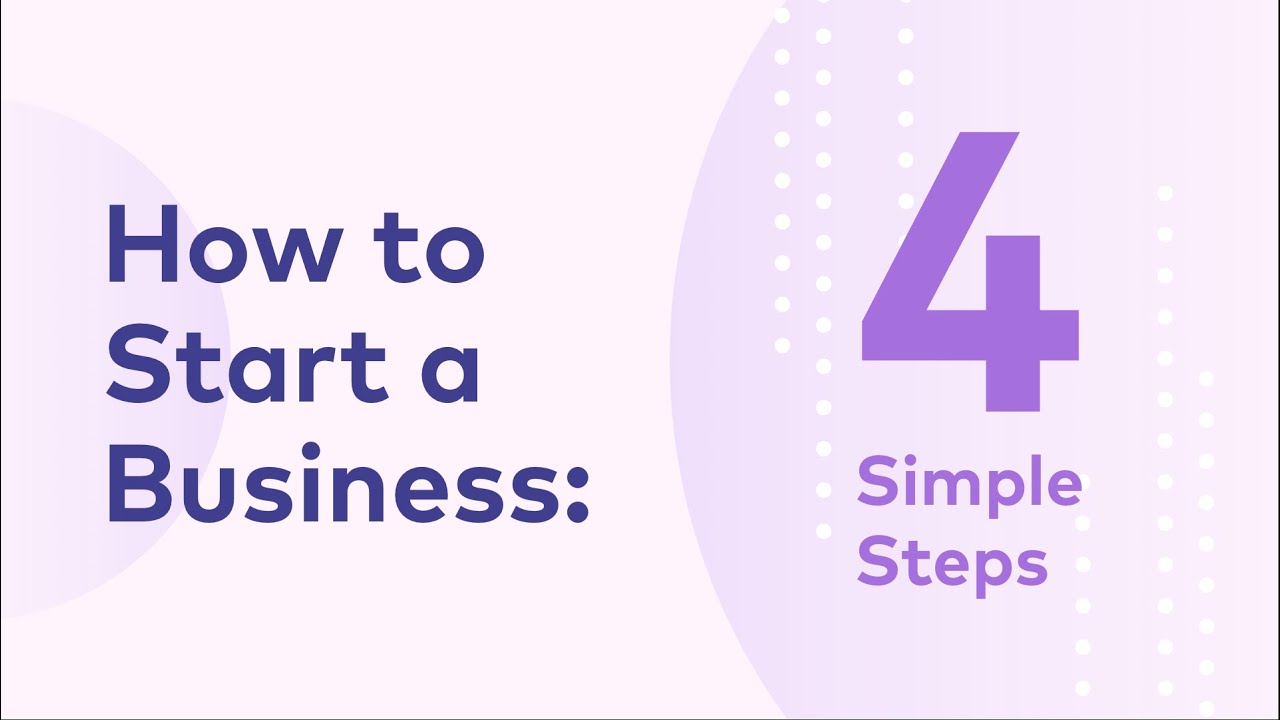 "How to Start a Business: 4 Simple Steps to Starting Your Own Company" by Incfile - YouTube