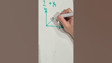 Complex numbers to phasors? - easy! #thecircuithelper #shorts