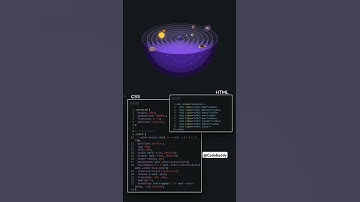 Solar System 😉#html5 #css3 #animation #viralshorts