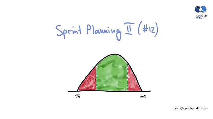Scrum Sprint Planning Anti-Patterns (12) – Too much Sprint Planning II (Hands-on Agile Webinar #5)