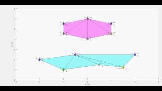 Celebrity Multi-Layer Control Scheme: UAV Formation Positioning with weighting strategy Profile