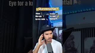 Está confuso