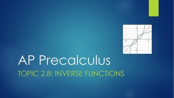 AP Precalculus Topic 2.8: Inverse Functions