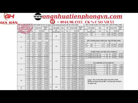 Ống Nhựa Pvc 27 Giá Báo Nhiều - BẢNG GIÁ ỐNG PVC NHỰA TIỀN PHONG - HỆ INCH - D21 - D220