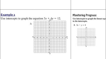 Algebra 1AB:  3.5 - Graphing Linear Equations in Standard Form