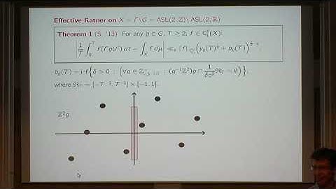 Andreas Strombergsson | Effective Ratner equidistribution for SL$(2,\mathbb R)\ltimes(\mathbb R^...