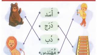 حرف الدال الدرس الثالث عشر أولى ابتدائي منهج 2019