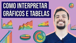 COMO INTERPRETAR GRÁFICOS E TABELAS | Resumo de Matemática para o Enem