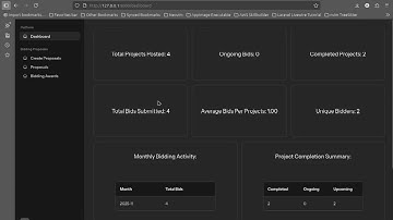 Application demo for laravel livewire