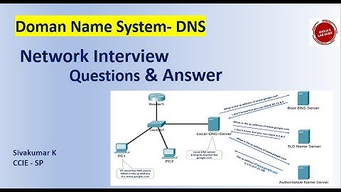 DNS interview questions and answers latest