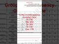 Guwahati Group D 2026 vacancy