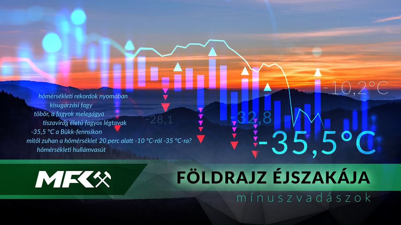 Mínuszvadászok - Földrajz éjszakája