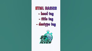Doctype in HTML | head, title, tags | #ytshorts #html5 #webdevelopement