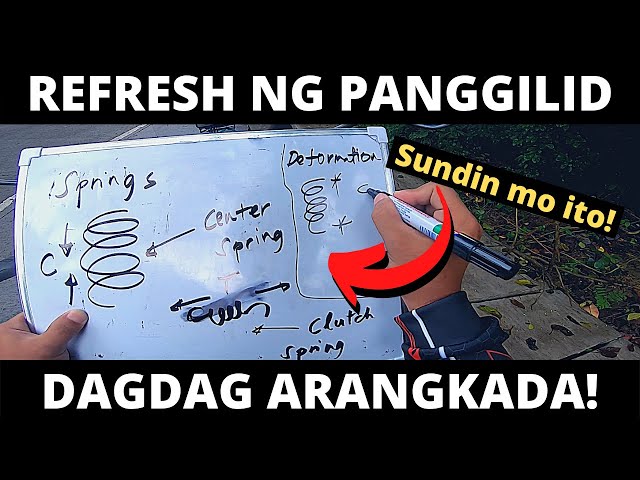 Tuwing kailan ba DAPAT magre-refresh ng PANGGILID? class=