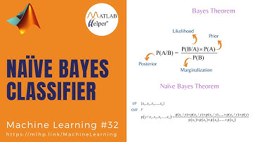 Naïve Bayes Classifier | Machine Learning | @MATLABHelper