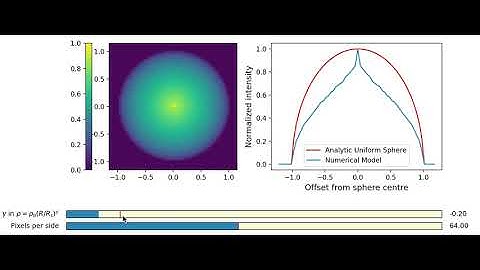 RayTracing demo -- emission only