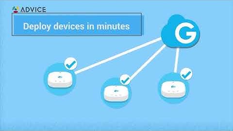 Advice Creative Technology - Look What You Can Do with EnGenius Cloud 2