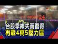 台積電壓尾盤!台股跌214點守住44K及季線 散熱.光通訊.載板.記憶體接力演出 雙鴻.聯亞.群聯攻漲停｜非凡財經新聞｜20260806
