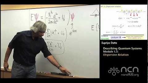 nanoHUB-U Fundamentals of Nanoelectronics II: M1.3 Quantum Systems - Dispersion Relation