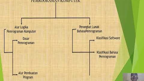 PEMROGRAMAN DASAR 10 TKJ #Part 3 #SMK