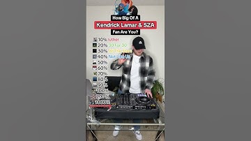 Thumbnail of How Many KENDRICK LAMAR & SZA Songs Do You Know? (luther, 30 For 30, All The Stars & more!)