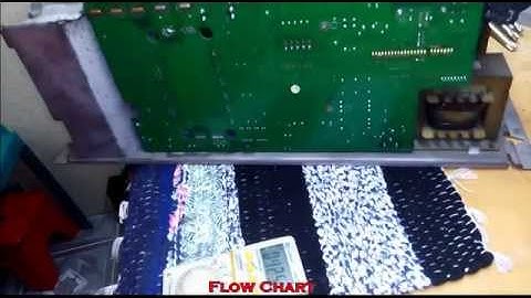 Gate test of a Danfoss Inverter/ VLT 2800 Servicing | VFD repairing @FlowChart