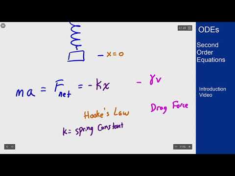 Differential Equations - Intro Video - Modeling with Second Order Equations