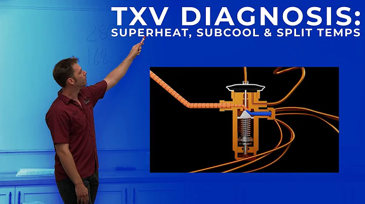 TXV Diagnosis: Superheat, Subcool & Split Temps