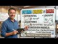 Fitting Curves to Data | Exponential, Logarithmic &amp; Logistic Regression